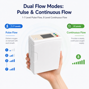 Lightweight 1-8L Pulse Dose & Continuous Flow Oxygen Concentrator For Travel Use —— CHO-06
