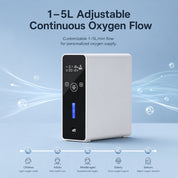 1-5 LContinuous Flow Portable Oxygen Concentrator - SK-9000