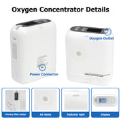 Pulse Dose 1-8L Portable Oxygen Concentrator  —— CHO-08