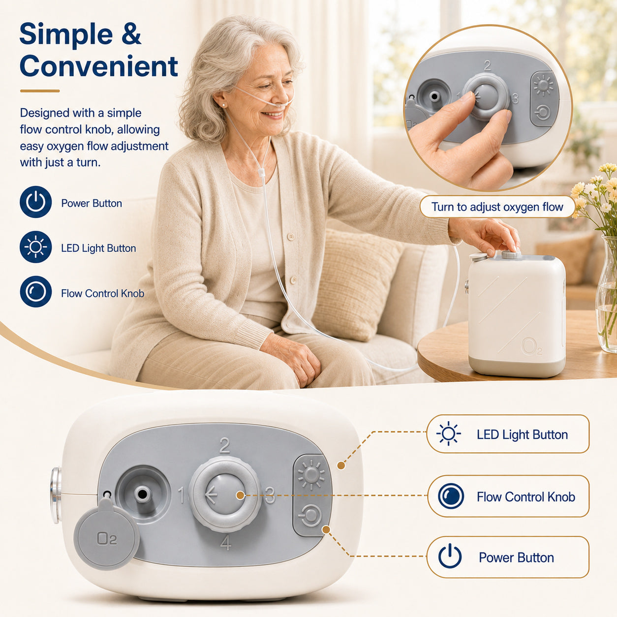 2 Liters Continuous Flow Portable Oxygen Concentrator with 2-Hours Battery — ROV-02
