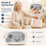 2 Liters Continuous Flow Portable Oxygen Concentrator with 2-Hours Battery — ROV-02