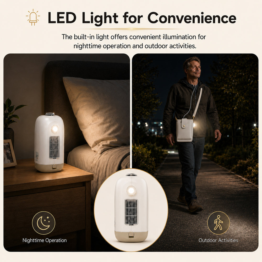 Built‑in Handy Emergency LED Light