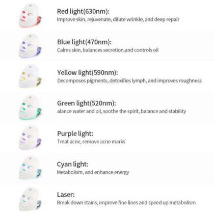 7 Different LED Light