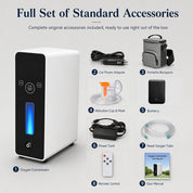 1-5 LContinuous Flow Portable Oxygen Concentrator - SK-9000