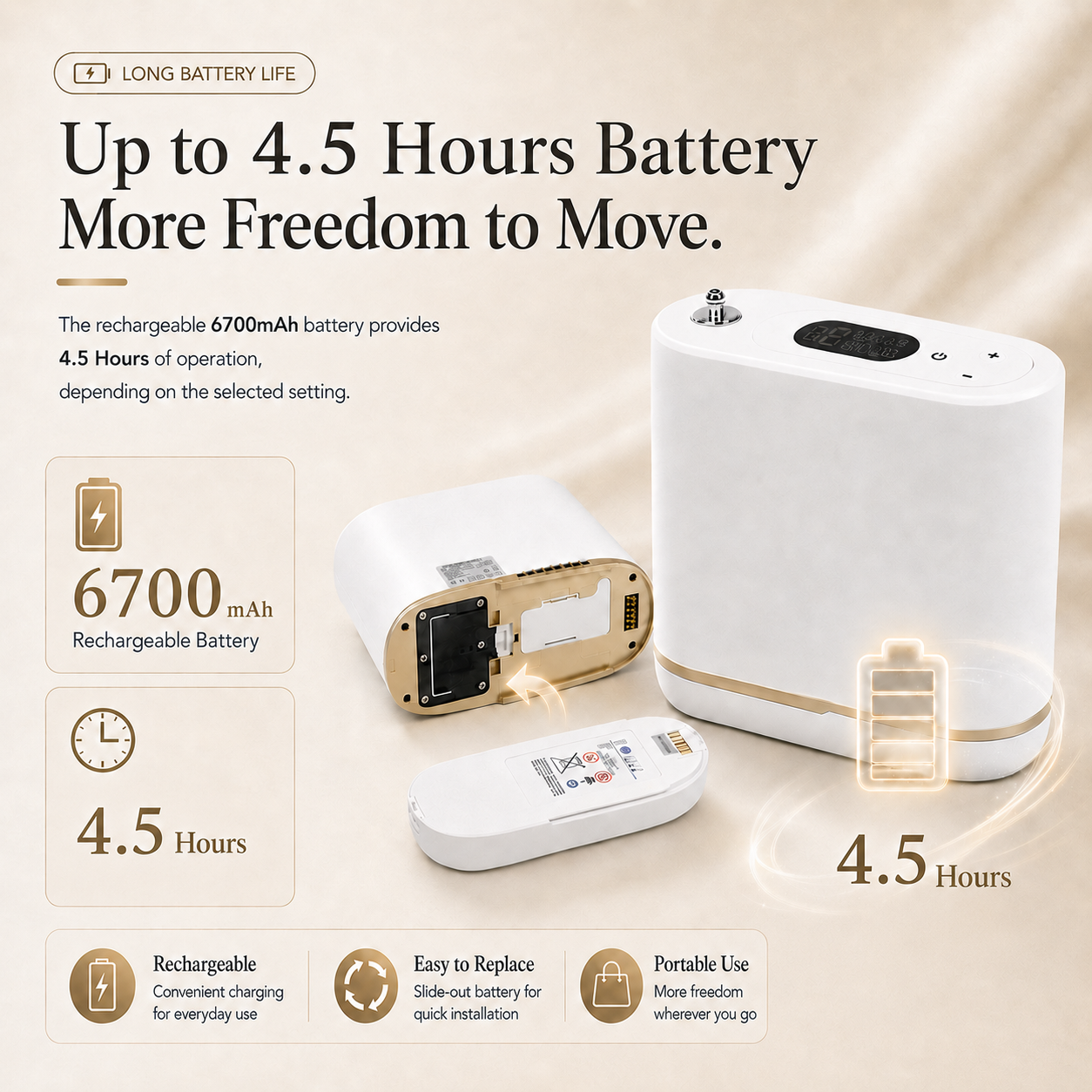 1-5L Pulse Dose Portable Oxygen Concentrator For Travel Use —— ROV-5P