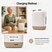2 Liters Continuous Flow Portable Oxygen Concentrator with 2-Hours Battery — ROV-02