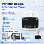 1‑5L Portable Continuous Flow Oxygen Concentrator  for Car, Home & Travel—— ROV-05