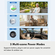 3L Portable Oxygen Concentrator With 8 Hour Battery - HCN-M01