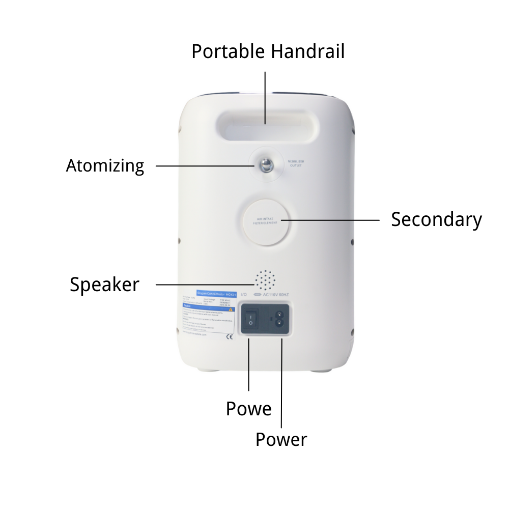 1-7 Liter Continuous Home Use Instrument Adjustable Oxygen Concentrator  - HOX-01