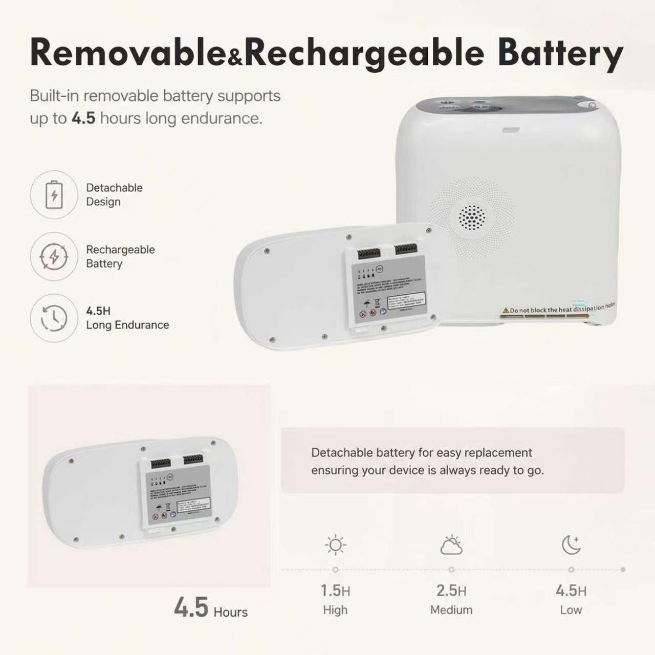 Pulse Dose 1-8L Portable Oxygen Concentrator  —— CHO-08