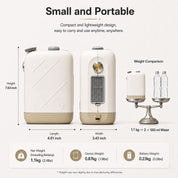 2 Liters Continuous Flow Portable Oxygen Concentrator with 2-Hours Battery — ROV-02