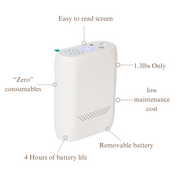 3LPM Mini Portable Battery Oxygen Concentrator For Travel Use - C-YS10-B