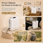 1-5L Pulse Dose Portable Oxygen Concentrator —— ROV-5P