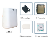 1-5L/min Adjustable Oxygen Concentrator Breathing Machine For Travel  - YK100