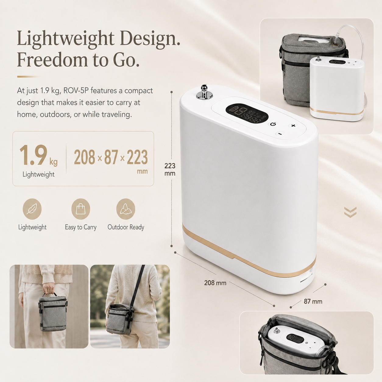 1-5L Pulse Dose Portable Oxygen Concentrator —— ROV-5P