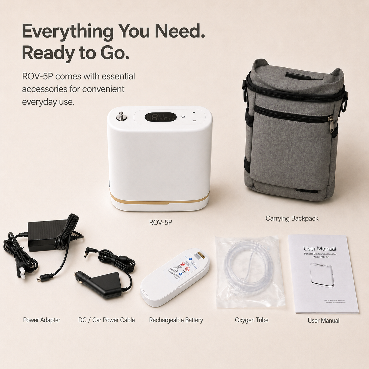 1-5L Pulse Dose Portable Oxygen Concentrator —— ROV-5P