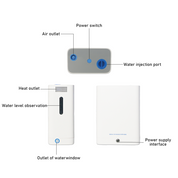 Car Use Portable 2 Hours Hydrogen Oxygen Integrated Machine - QYJ-01