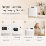 1-5L Pulse Dose Portable Oxygen Concentrator —— ROV-5P