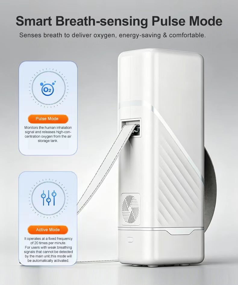 1-5L Travel Use Pulse Dose Portable Oxygen Concentrator - ROV-03