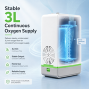 2026 Mini Size 8 Hour Battery Oxygen Concentrator - HCN-M01
