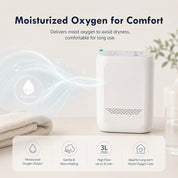 New Lightweight 3L/M Portable Battery  Oxygen Concentrator For Travel Use - C-YS10-B