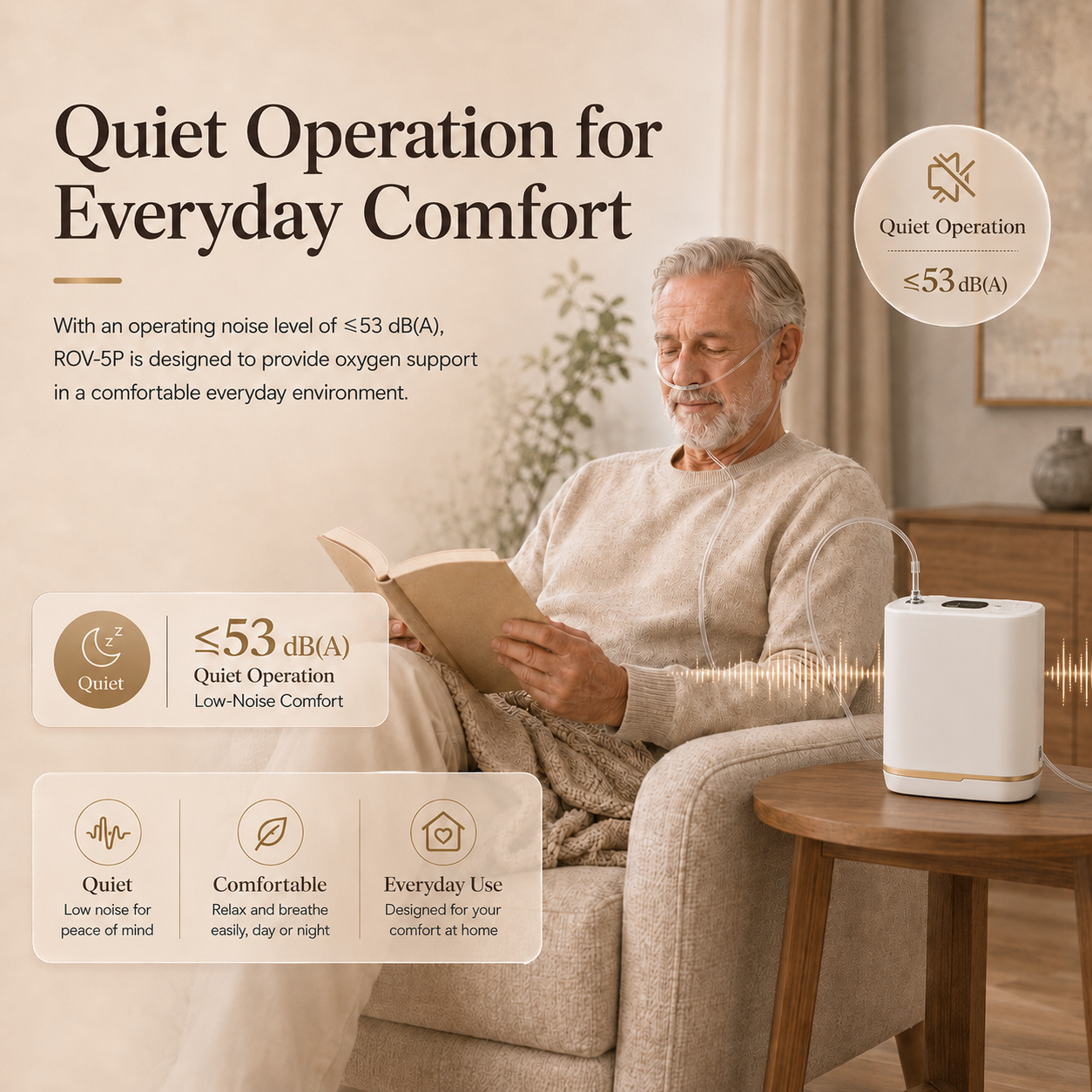 1-5L Pulse Dose Portable Oxygen Concentrator —— ROV-5P